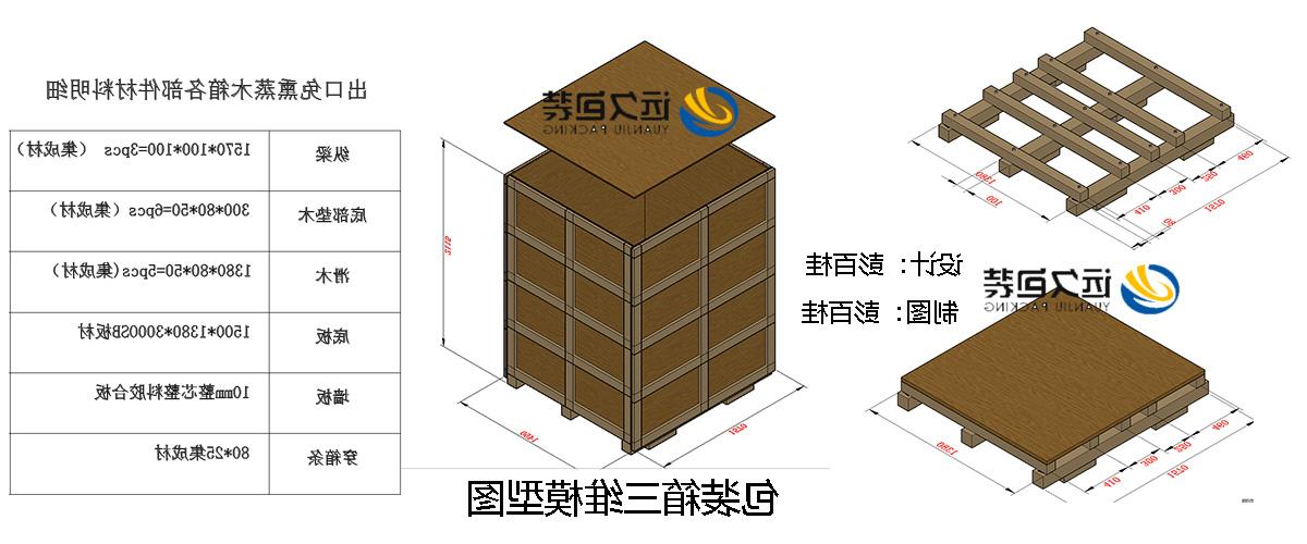 <a href='http://zk0.jualtopup.com'>买球平台</a>的设计需要考虑流通环境和经济性